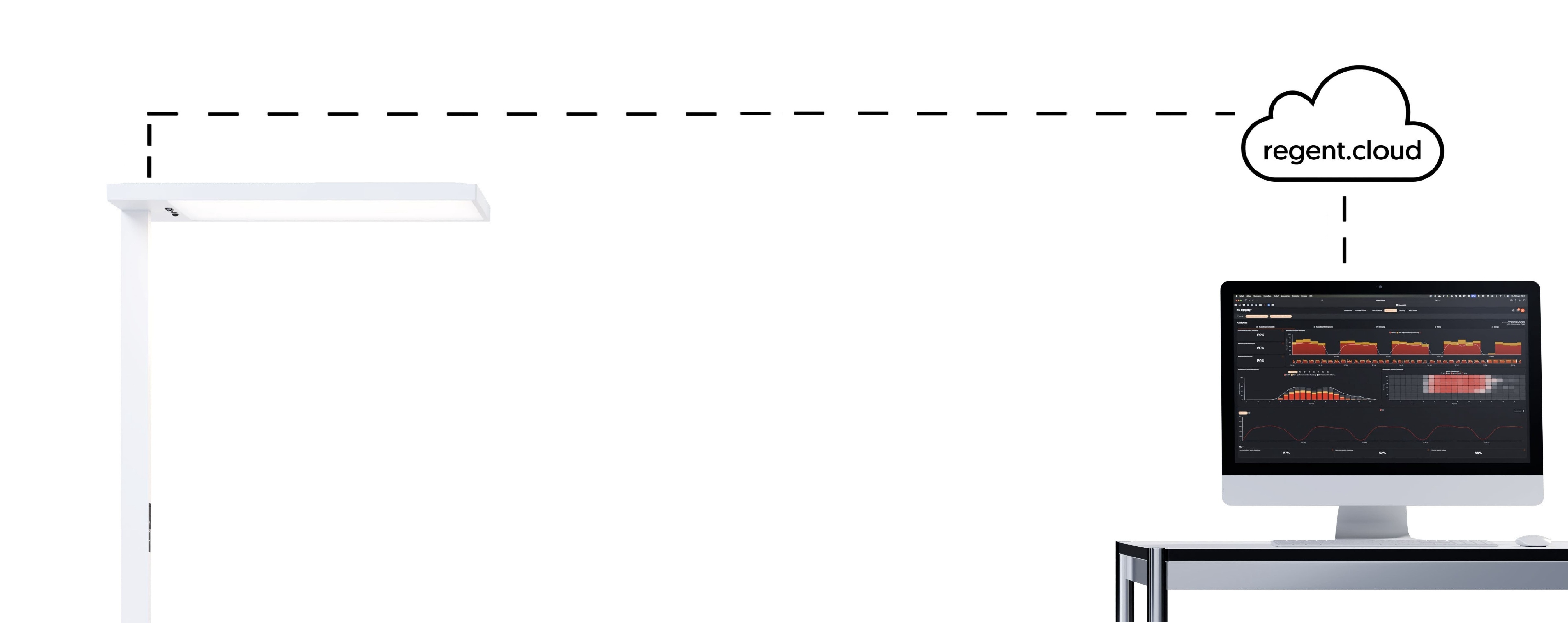 How MyData Analysis works